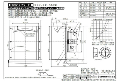 高須産業　角形パイプフード（防火ダンパー付・ブラック）　【品番：GFP-100MD72-K】