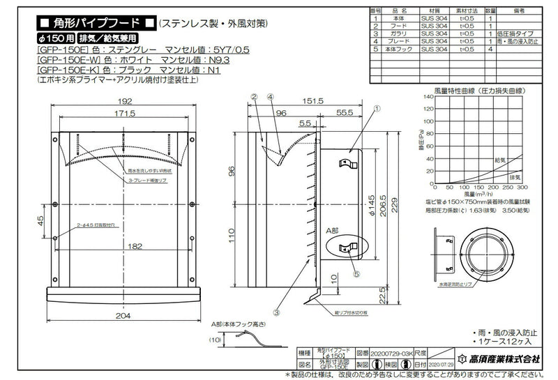 高須産業　角形パイプフード（ステングレー）　【品番：GFP-150E】