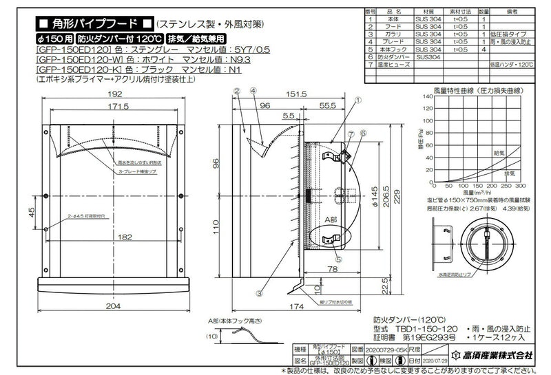 高須産業　角形パイプフード（防火ダンパー付・ステングレー）　【品番：GFP-150ED120】