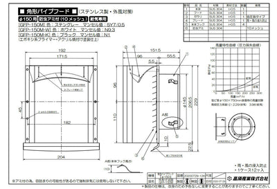 高須産業　角形パイプフード（ステングレー）　【品番：GFP-150M】