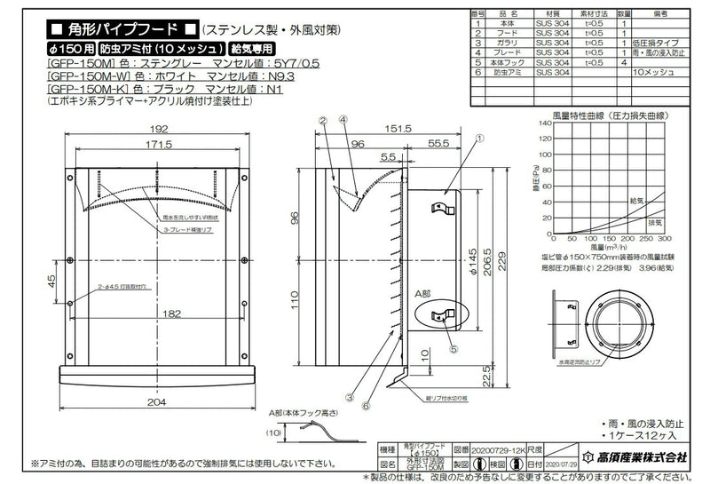 高須産業　角形パイプフード（ステングレー）　【品番：GFP-150M】