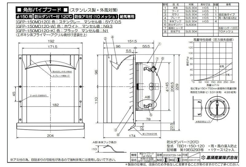 高須産業　角形パイプフード（防火ダンパー付・ホワイト）　【品番：GFP-150MD120-W】