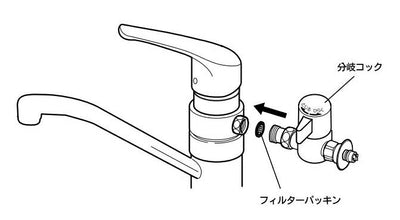 ナニワ製作所　食器洗い乾燥機専用部材　【品番：Au・ADセット】●