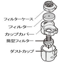 シャープ　掃除機用 ダストカップセット　【品番：2171370299】●