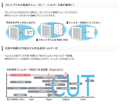 マックス　自然給気口 φ150 ベーシックタイプ VGK150SBF　【品番：JD90942】