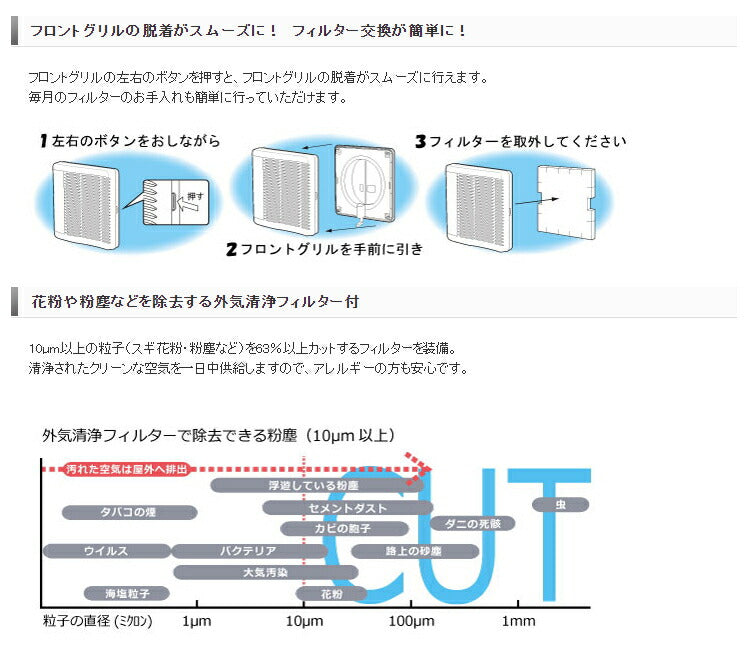 マックス　自然給気口 φ150 ベーシックタイプ VGK150SBF　【品番：JD90942】