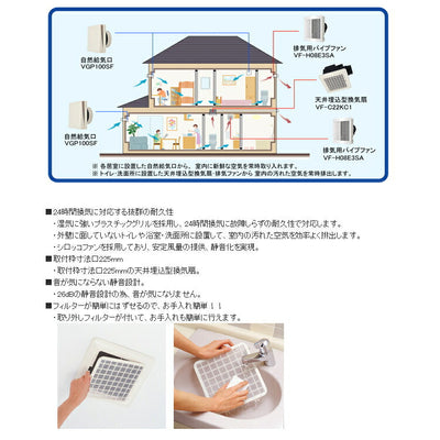 マックス　1室天井埋込型換気扇 □225 ベーシックタイプ VF-C22KC1　【品番：JJ90307】