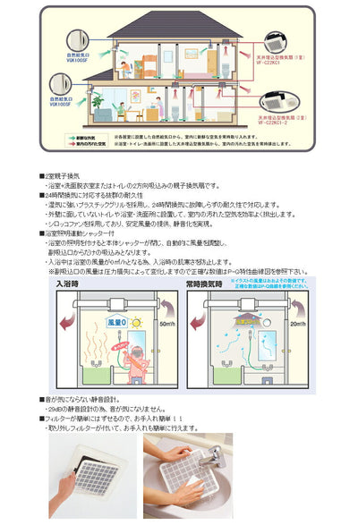 マックス　2室天井埋込型換気扇 □225 ベーシックタイプ VF-C22KC1-2　【品番：JJ90306】