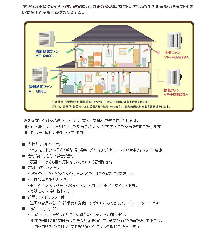 マックス　強制給気ファン ベーシックタイプ ON/OFFスイッチ付 VF-Q08E1　【品番：JJ90000】