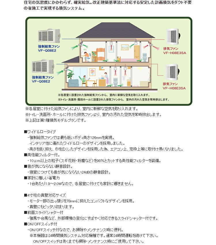 マックス　強制給気ファン ワイド＆ロータイプ ON/OFFスイッチ付 VF-Q08E2　【品番：JJ90002】