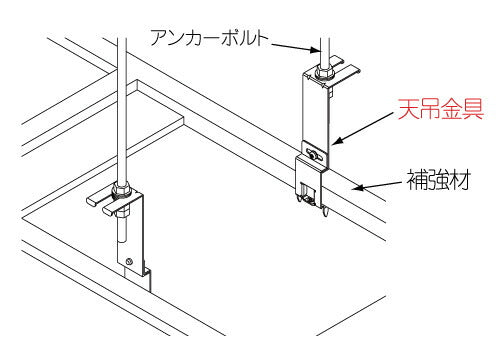 マックス　天吊金具 BSP-C1M　【品番：JC90135】○