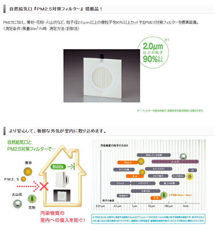 マックス　自然給気口 φ100 結露対策型・フラットパネルタイプ PM2.5対策フィルター搭載 VGP100SF-F1　【品番：JD90938】