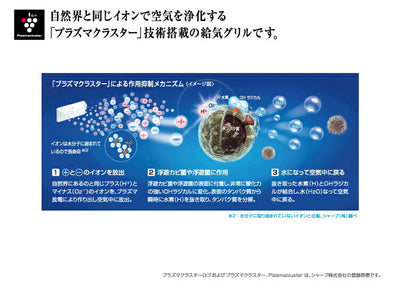 マックス　角型給気グリル ストレート・直 「プラズマクラスター」技術搭載 風量調節機能付 ES-50KSW5-CX　白　【品番：JF90156】