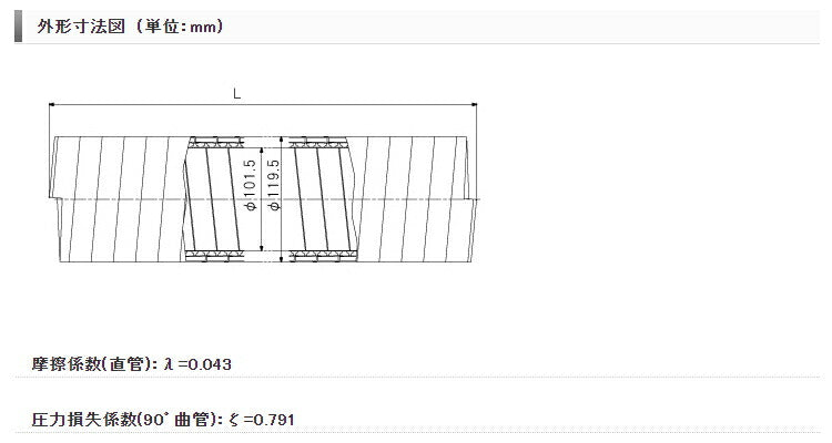 マックス　断熱ダクト φ100 ES-DG4-12　【品番：JF90453】