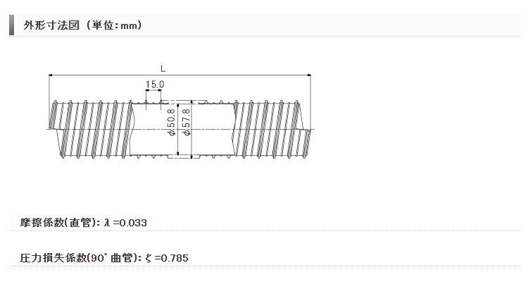 マックス　非断熱ダクト φ50 ES-GL2-10　【品番：JF90459】