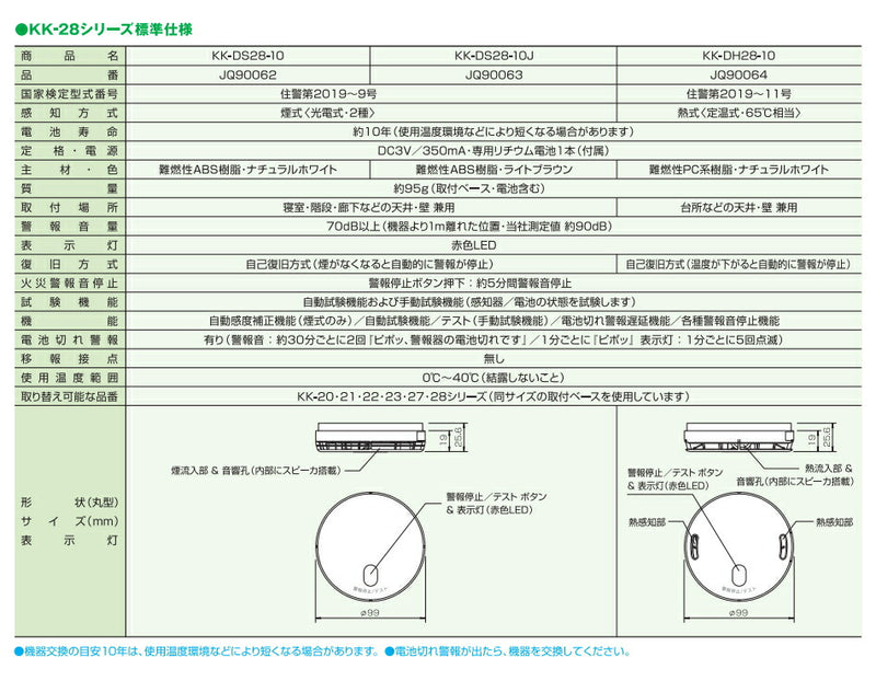 マックス　煙式火災警報器 火無安全　【交換用】音声警報式 リチウム電池10年タイプ 〈国家検定品〉 KK-DS28-10　ナチュラルホワイト　【品番：JQ90062】