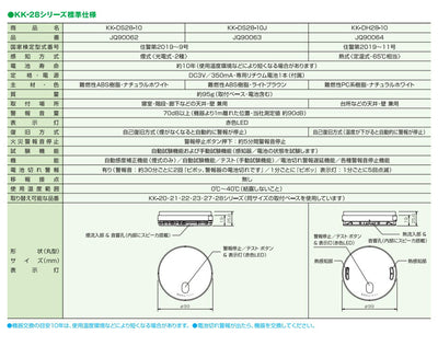 マックス　煙式火災警報器 火無安全　【交換用】音声警報式 リチウム電池10年タイプ 〈国家検定品〉 KK-DS28-10J　ライトブラウン　【品番：JQ90063】