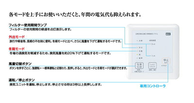 マックス　全熱交換型換気ユニット　PM2.5対策 全熱交換型24時間換気システム 戸建用 ES-1200DC-F1　【品番：JE90701】