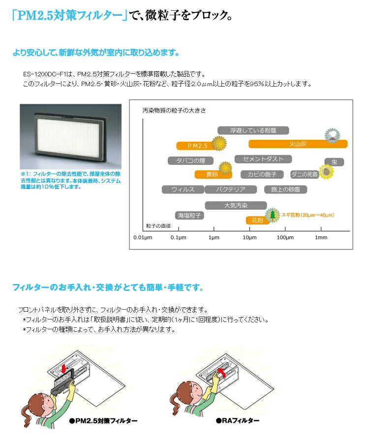 マックス　全熱交換型換気ユニット　PM2.5対策 全熱交換型24時間換気システム 戸建用 ES-1200DC-F1　【品番：JE90701】