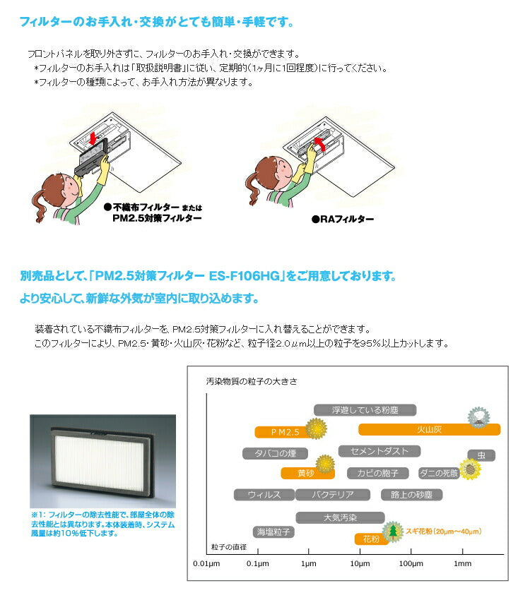 マックス　全熱交換型換気ユニット　全熱交換型24時間換気システム 戸建用 ES-1200DC　【品番：JE90700】