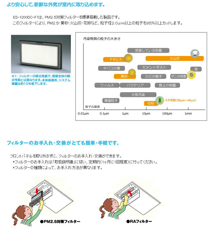 マックス　全熱交換型換気ユニット　PM2.5対策 全熱交換型24時間換気システム 戸建用 ES-1200-F1　【品番：JE90703】