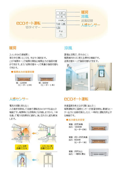 マックス　遠赤外線暖房機　壁掛型暖房機 カーボンヒータータイプ BRS-K100RWL　【品番：JB92052】