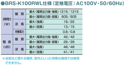 マックス　遠赤外線暖房機　壁掛型暖房機 カーボンヒータータイプ BRS-K100RWL　【品番：JB92052】