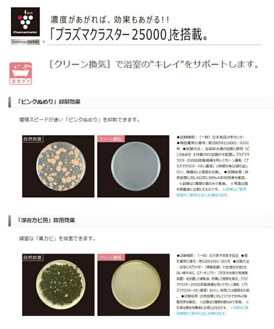 マックス　ドライファン　「プラズマクラスター25000」技術搭載　浴室暖房・換気・乾燥機・24時間換気機能 （1室換気・200V） BS-261H-CX-2　【品番：JB92101】