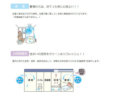 マックス　ドライファン　技術搭載　浴室暖房・換気・乾燥機・24時間換気機能 （1室換気・100V） BS-161H-2　【品番：JB92098】