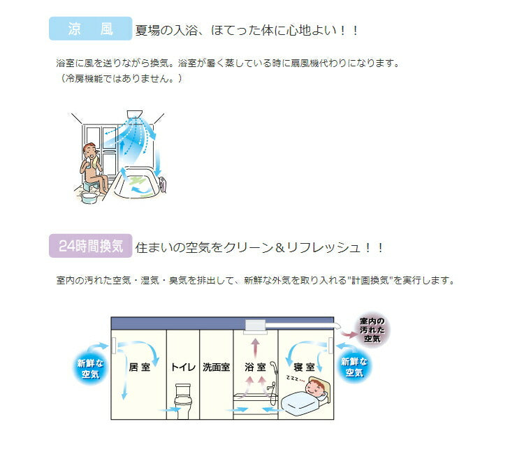 マックス　ドライファン　技術搭載　浴室暖房・換気・乾燥機・24時間換気機能 （1室換気・100V） BS-161H-2　【品番：JB92098】