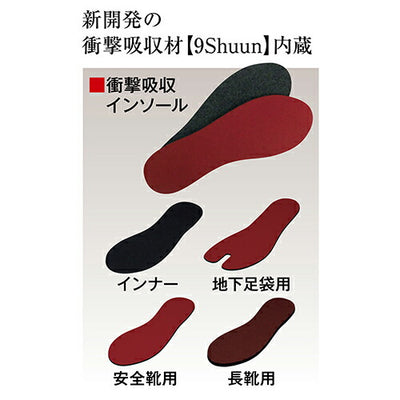 藤原産業　SK11　衝撃吸収インソール 9SH-2-M25-27　【品番：4977292392945】