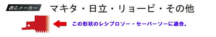 【メール便対応】ゼット販売　ゼットソーレシプロ 超硬刃130　【品番：20151】