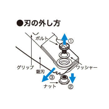 【メール便対応】ゼット販売　タックインネジセット　【品番：18990】