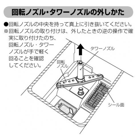 リンナイ　回転ノズル　【品番：130-574-000】●