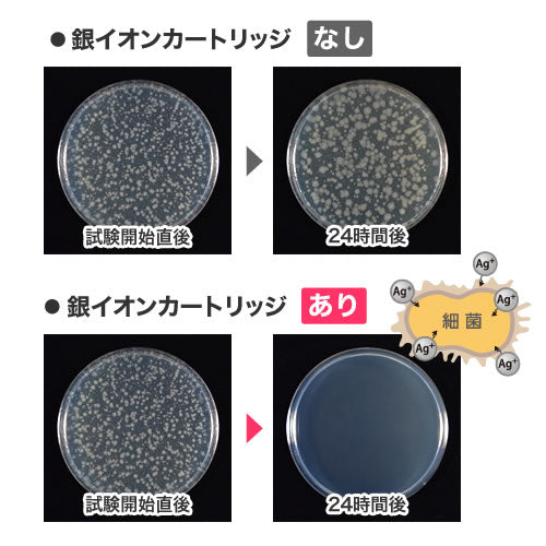 リンナイ　銀イオンカートリッジ　【品番：820-053-000】◯