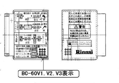 【メール便対応】リンナイ　スイッチカバー（風呂説明ラベル・カバー受け板付き）　【品番：098-0233000】