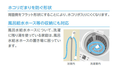 テクノテック　かさ上げ防水パン イージーパン　ニューホワイト　【品番：TPD750-CW2】