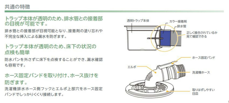 テクノテック　防水パン用排水トラップ T.Eトラップ　アイボリーホワイト　【品番：SDT-SWM-W1】●