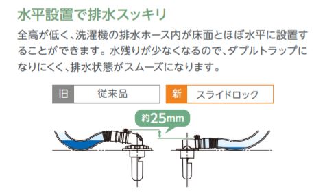 テクノテック　床排水トラップ スライドロック　【品番：RTS-50】●