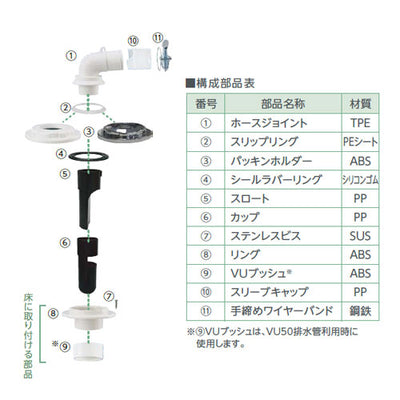 テクノテック　床排水トラップ レジナロック　【品番：RTU-50】●