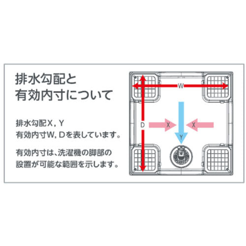 テクノテック 床上配管対応防水パン（排水管用開口あり、専用