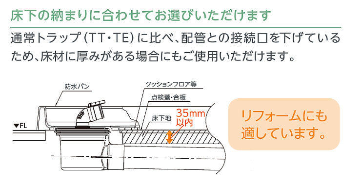 テクノテック　防水パン用排水トラップ 配管下げトラップ　アイボリーホワイト　【品番：SNT-LO-W1】●