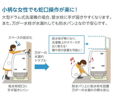 テクノテック　給水栓付防水パン フォーセットパン（専用ガード付）　ニューホワイト　【品番：TPF640-CW2-G1】