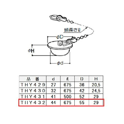 TOTO　ゴム栓（鎖付、バス用、特大形）　【品番：THY432】◯