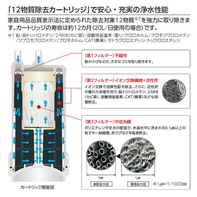 【あす楽対応】TOTO　浄水器（ビルトイン形、12物質除去）　【品番：TK302B2】●