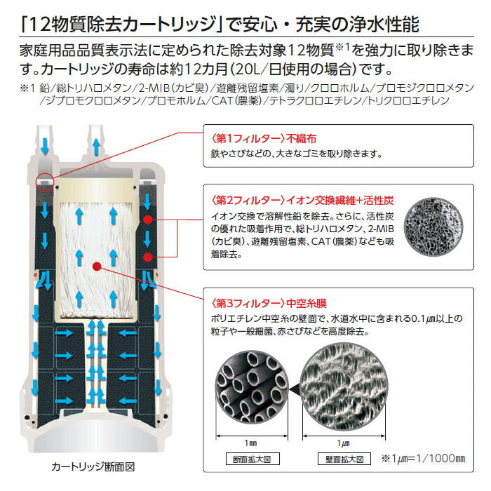 【あす楽対応】TOTO　浄水器（ビルトイン形、12物質除去）　【品番：TK302B2】●