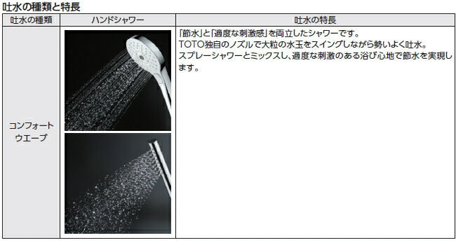 【在庫処分】【あす楽対応】TOTO　壁付サーモスタット混合水栓（コンフォートウエーブ1モード）　一般地用　【品番：TBV03401J】●