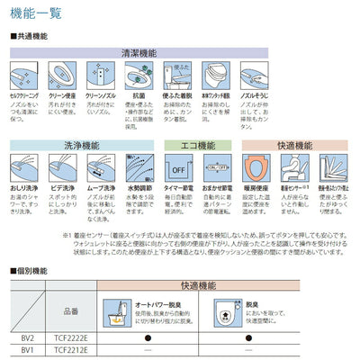 TOTO　ウォシュレットBV2 脱臭機能付き　ホワイト　【品番：TCF2223E #NW1】●