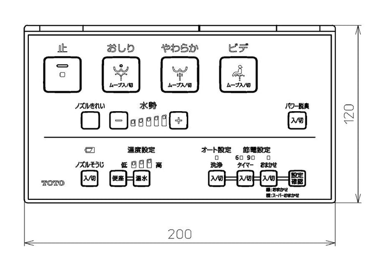 TOTO　リモコン組品　【品番：TCM4220】●