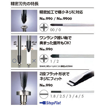 ベッセル　Gグリップドライバー　【品番：No.990（-5×100）】